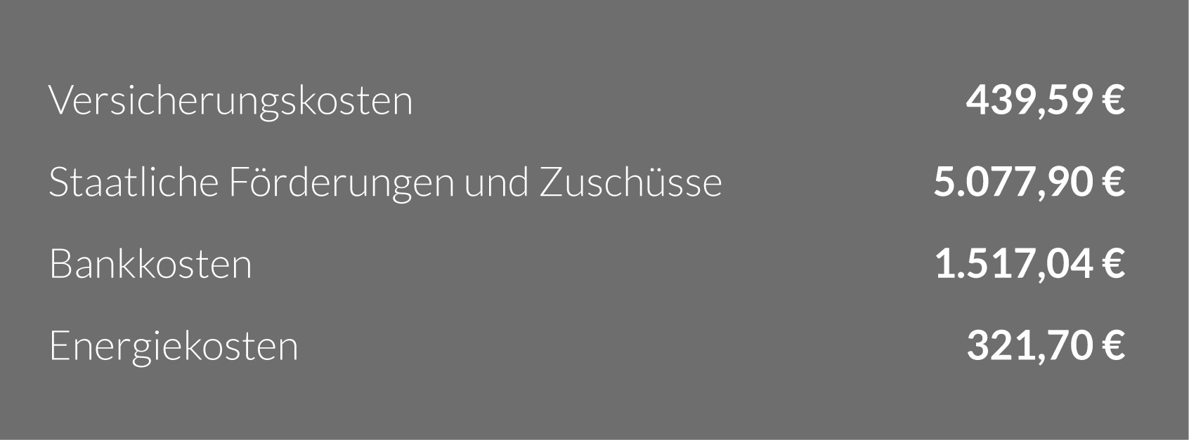 Moeglicher_wirtschaftlicher_Vorteil