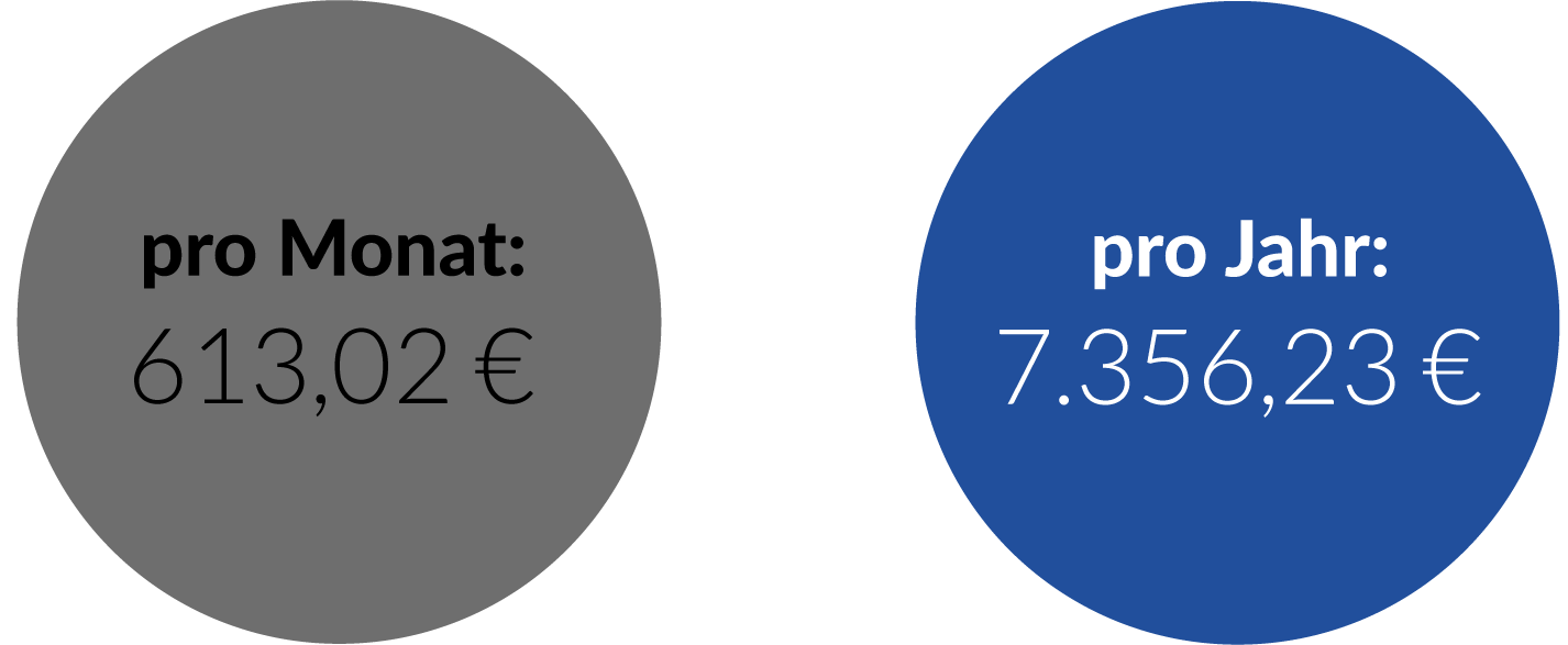 jahr